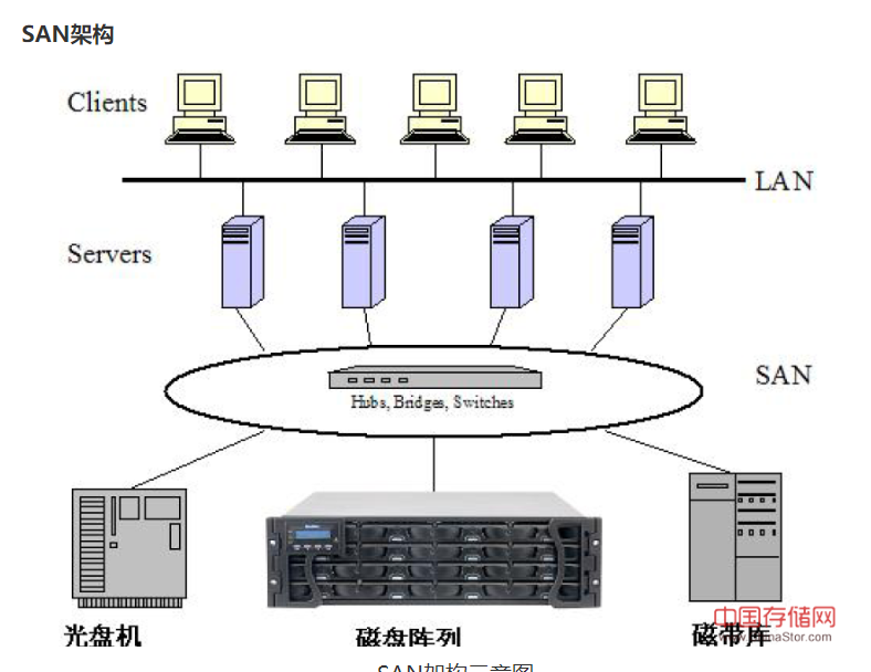 image-20210510220815477