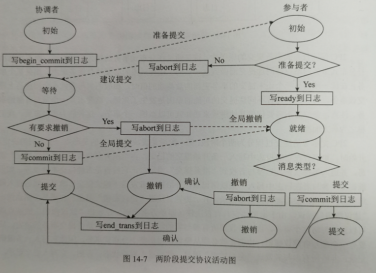 image-20220425213648977