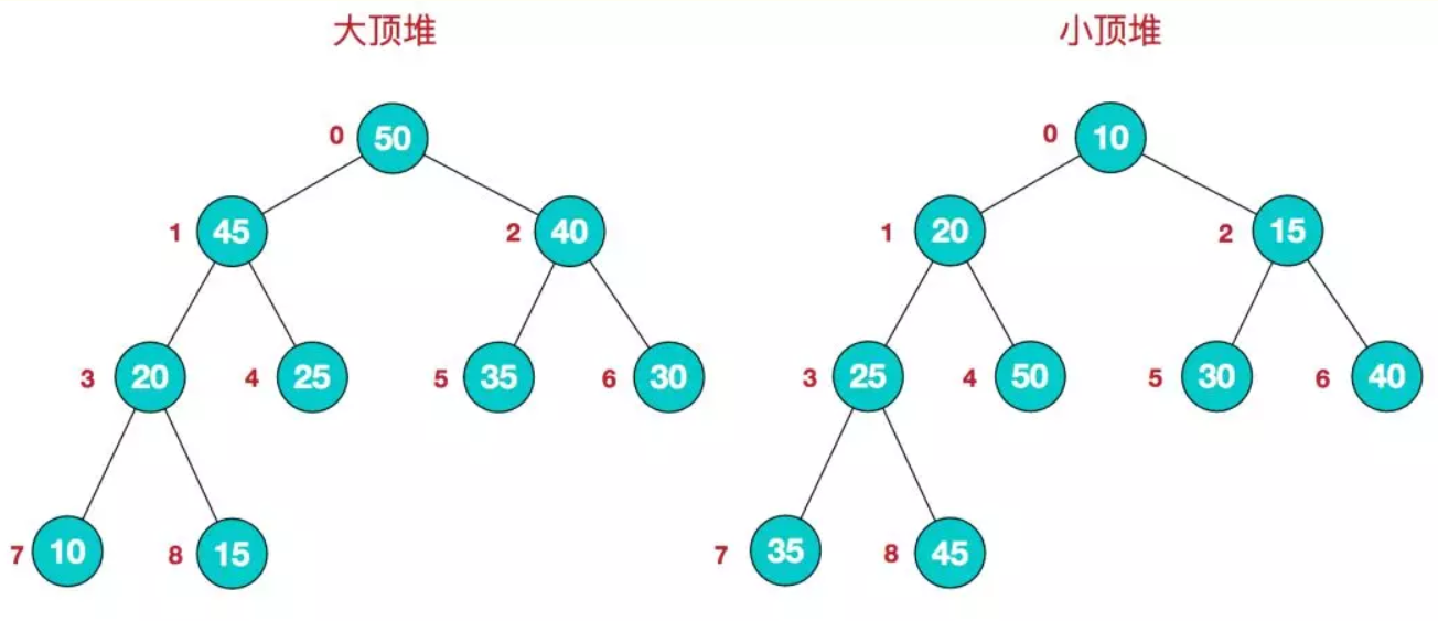 image-20220410110234777