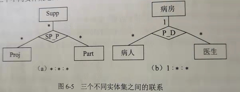 image-20220403113237783