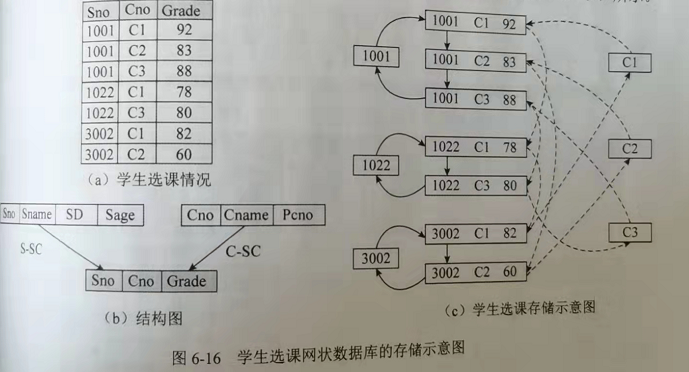 image-20220403164727216
